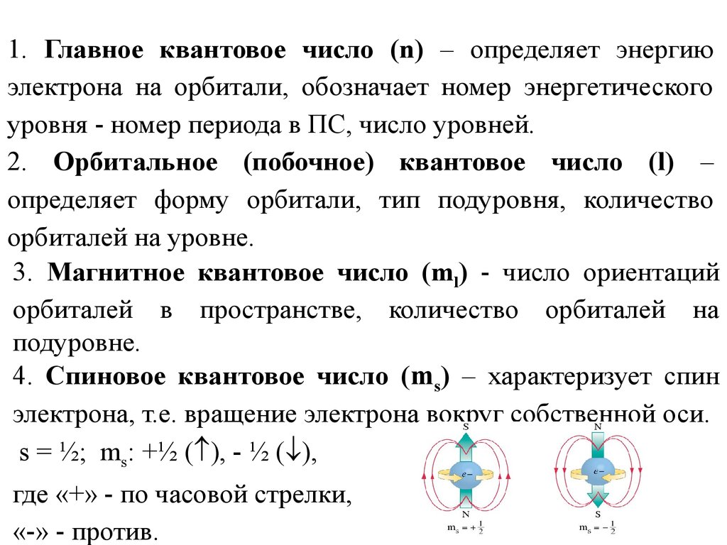 Магнитное квантовое. Главное орбитальное и магнитное квантовые числа. Квантовые числа главное орбитальное магнитное спиновое. Квантовые числа главное побочное магнитное спиновое. Главного и орбитального квантовых чисел.