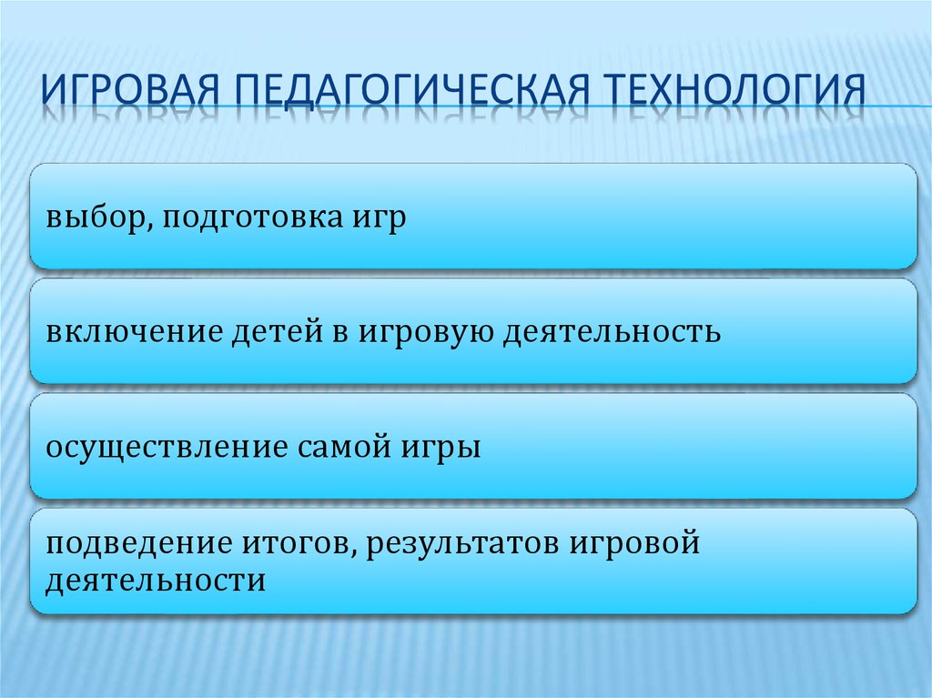 Игровые пед технологии