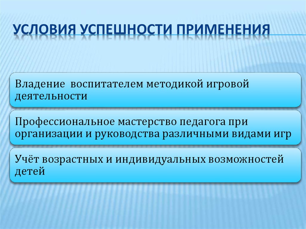 Расскажи применение. Условия успешности. Условия успешной деятельности предприятия. Условия успешной деятельности человека. Успешность игровой технологии.