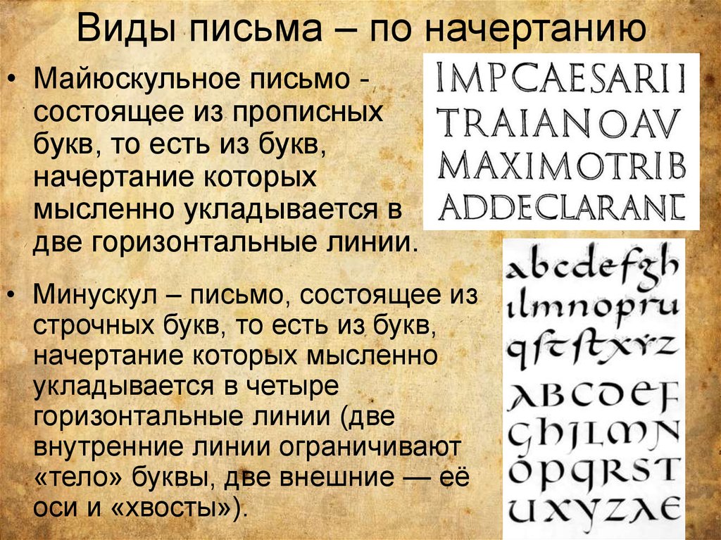 Типы письма. Римский минускул. Маюскул и минускул. Греческое МИНУСКУЛЬНОЕ письмо. Виды писем.