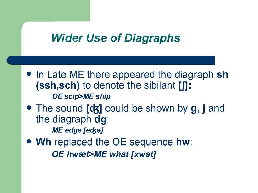 Wider Use of Diagraphs