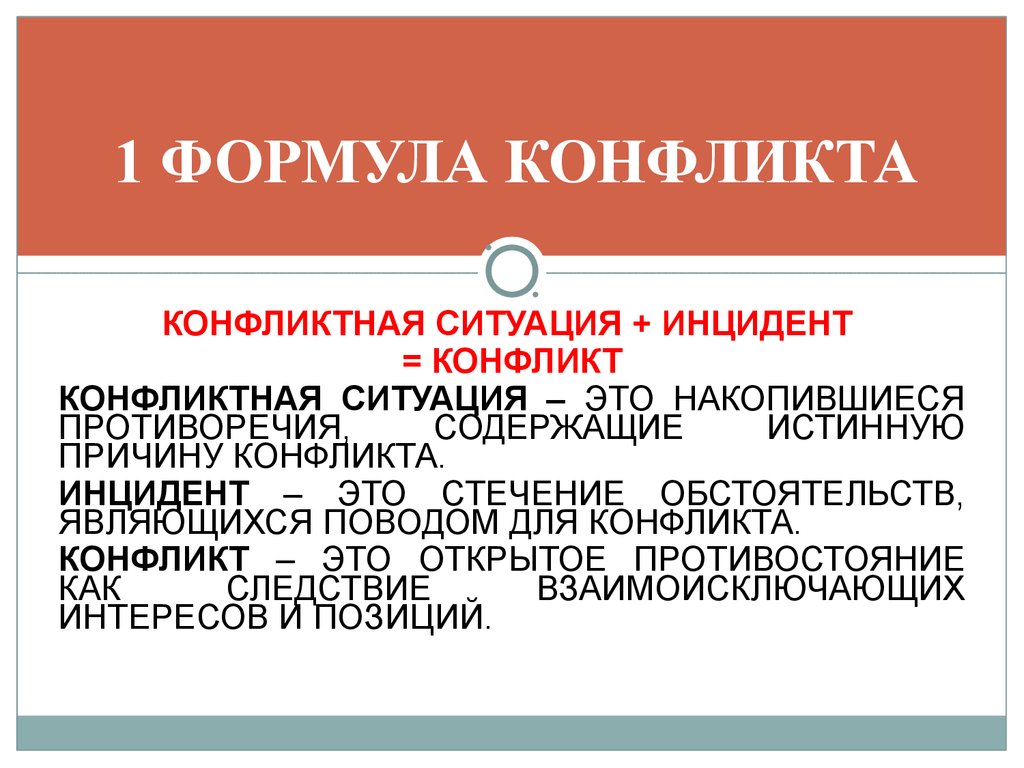 Формула конфликтной ситуации