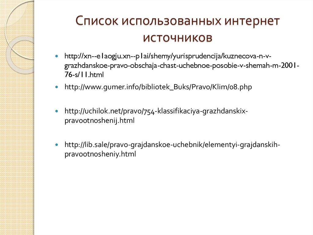 Список использованных источников дизайн интерьера