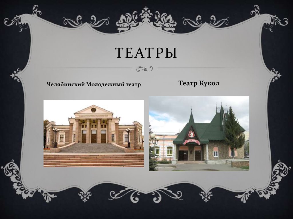 Карта для театров