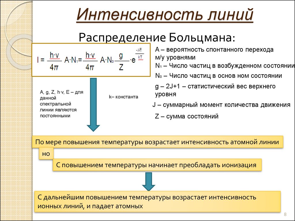 Постоянная излучения