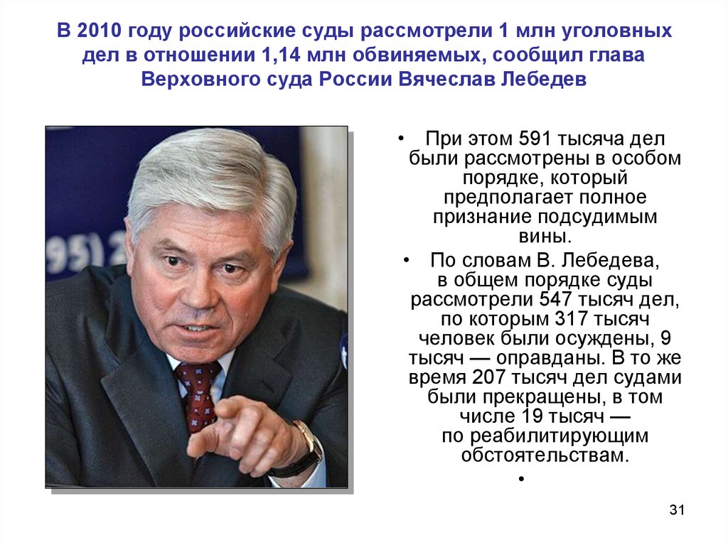 Главе доложено. Верховные руководители России. Верховный суд РФ основные функции.