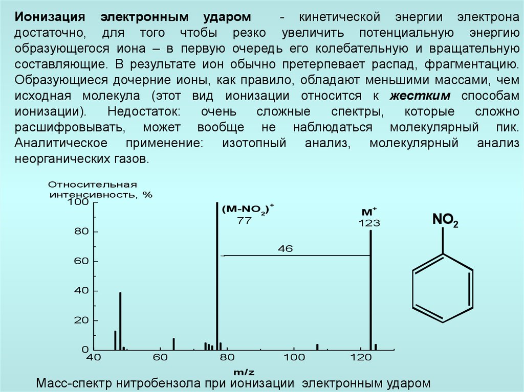 Исследование масс. Масс спектр бензола расшифровка. Ионизация газа электронным ударом. Анализ масс спектра. Ионизация электронным ударом формула.