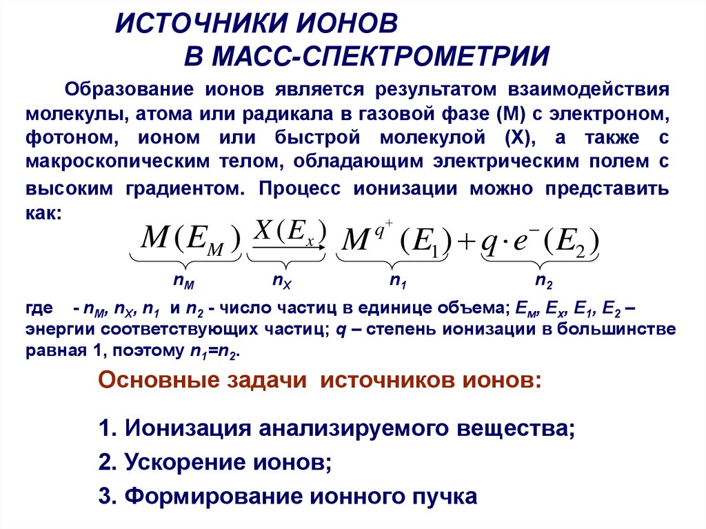 Количество ионов. Источник ионов в масс-спектрометре. Ионные источники в методе масс-спектрометрии. Источник ионов в ускорителях. Образование ионов.