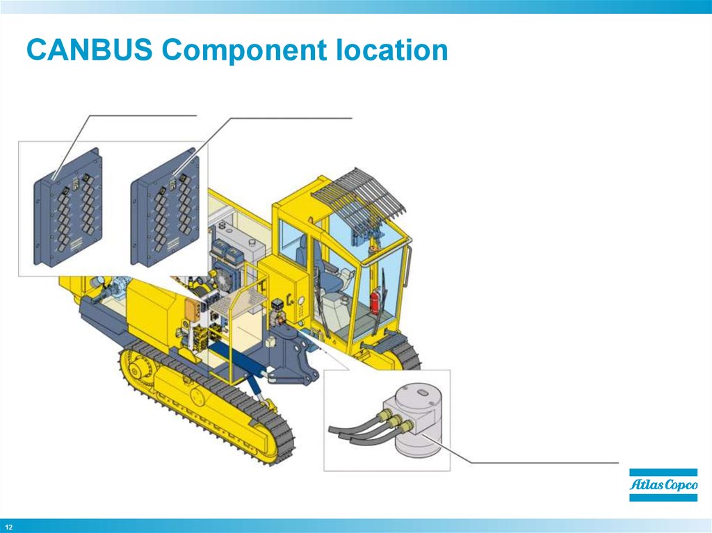 Component location