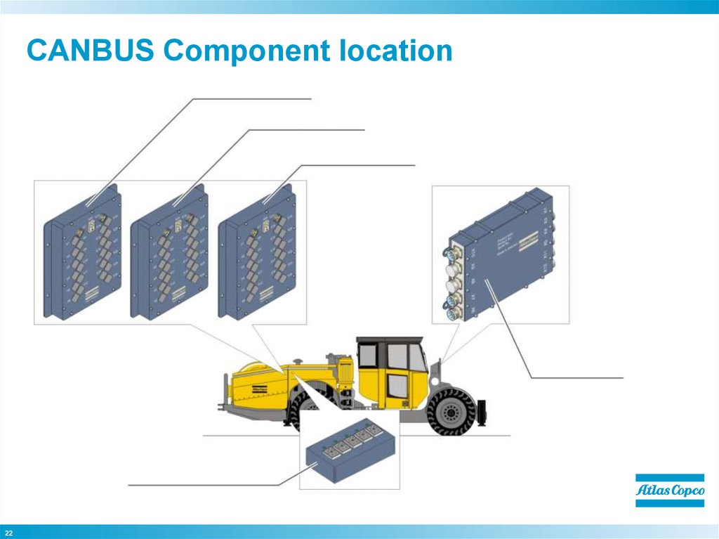 Local components. Local component. 5 Glinting component locations.