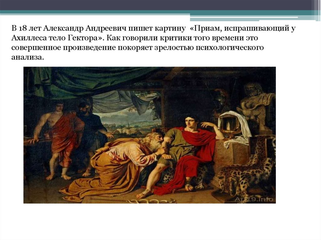 Что вы знаете о приаме. Приам, испрашивающий у Ахиллеса тело Гектора, 1824. Александр Андреевич Иванов Приам. А.А Иванов Приам испрашивающий у Ахиллеса тело Гектора 1824 г. Александр Иванов Приам испрашивающий.