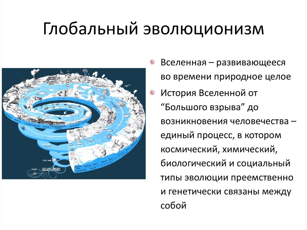 Глобальный эволюционизм и современная научная картина