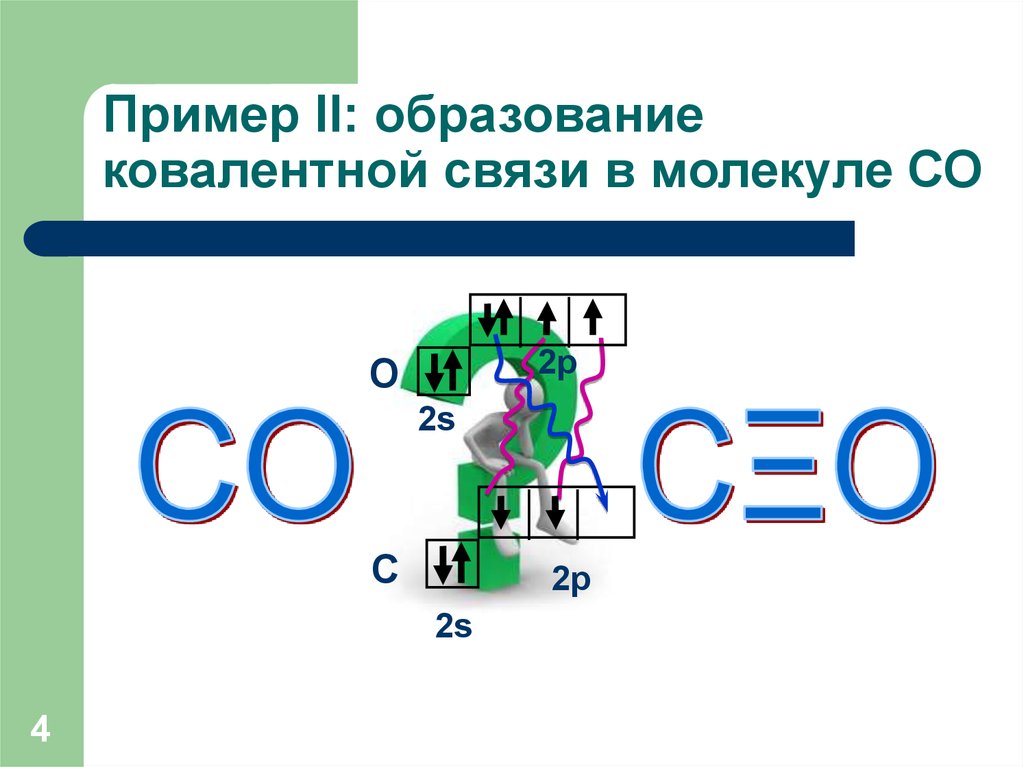 Схема образования ковалентных связей в молекуле co. Схема образования ковалентной связи co2. Химическая связь и строение молекул. Определить связь co2