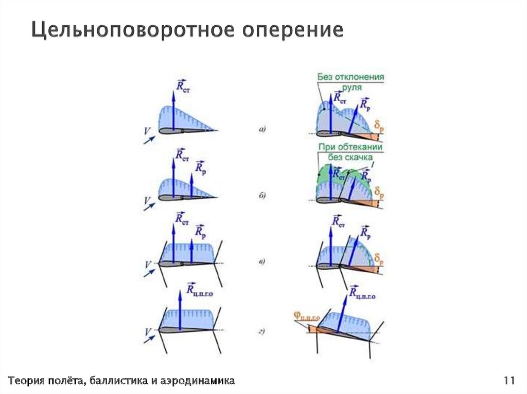 book essentials of multiphase flow and transport in