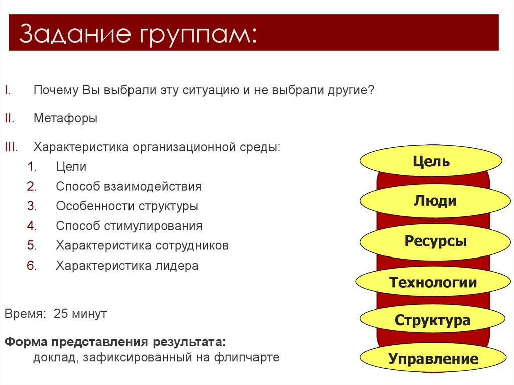 Структурные особенности русских метафор проект