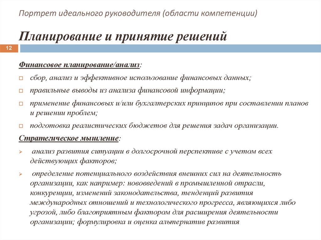 Компоненты компетентности руководителя