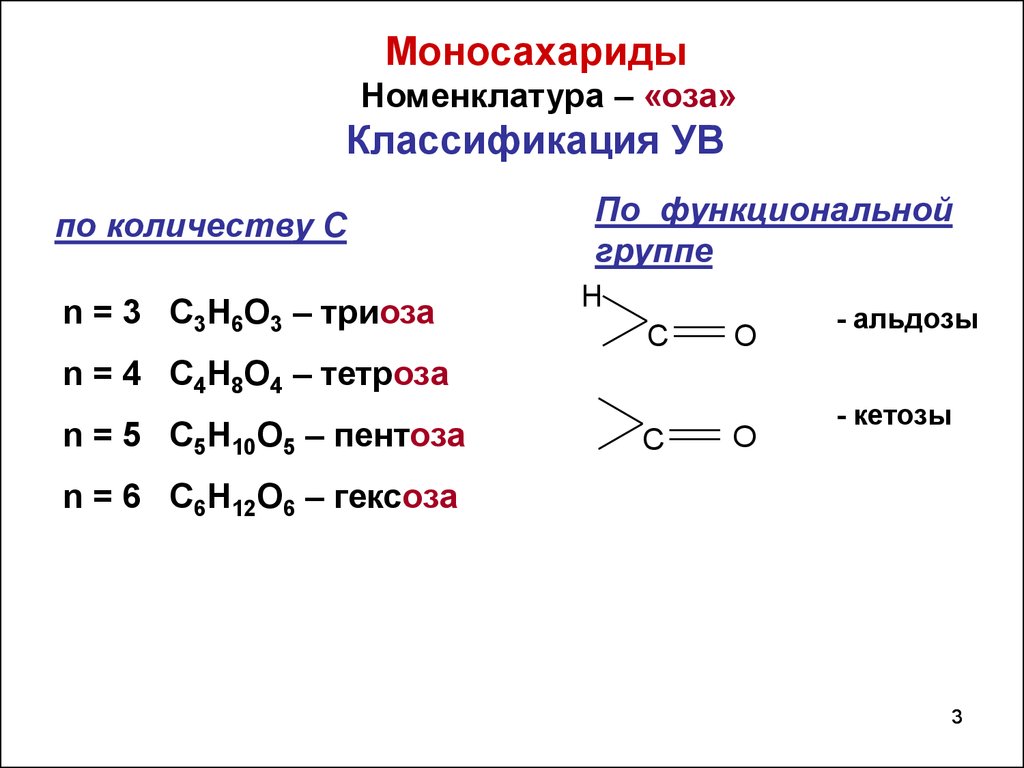 Классификация ув