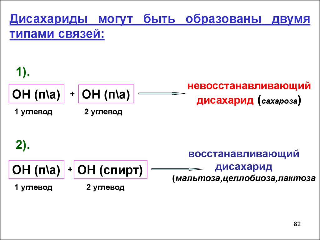 Если тип связи 1 1. Восстанавливающие и невосстанавливающие дисахариды. Невосстанавливающие дисахариды примеры. Восстанавливающий и невосстанавливающий дисахарид. Восстанавливающие и невосстанавливающие дисахариды примеры.