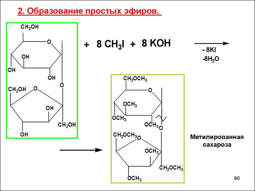 Третий экзамен сахарозы. Лактоза + ch3i. Сахароза и ch3i. Мальтоза ch3i. Ch3i с дисахаридом.
