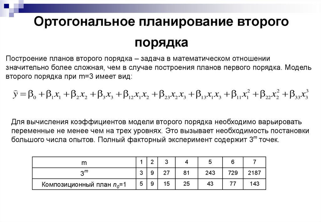 Ортогональный композиционный план