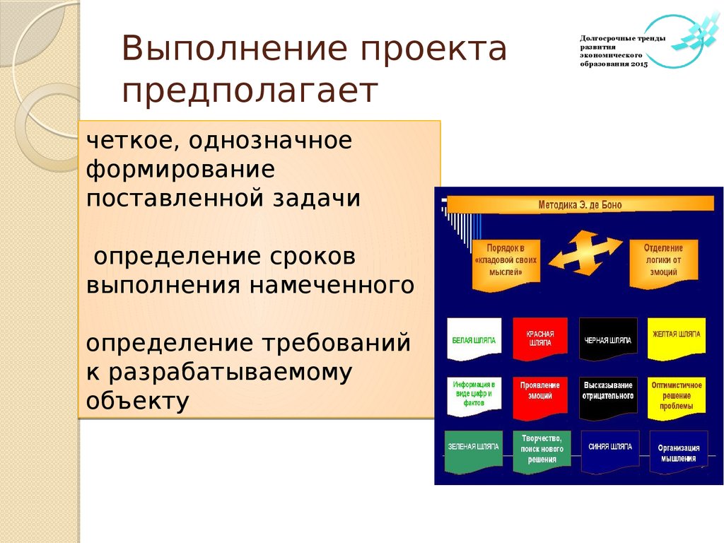 Управление проектами предполагает