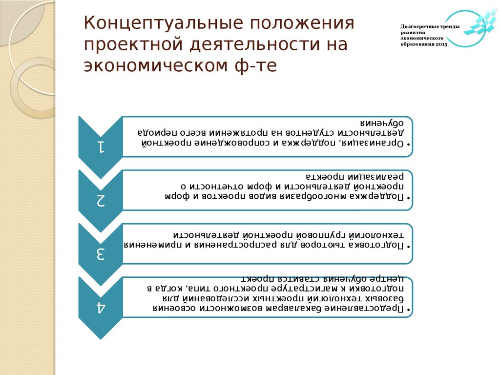 Основные концептуальные