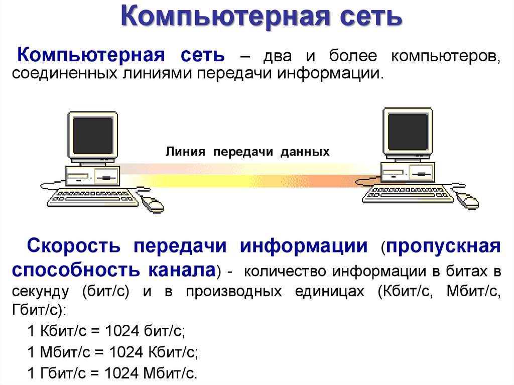 Два ком информация. 2 И более компьютеров Соединенных линиями передачи информации. Два компьютера соединены. Пропускная способность компьютерной сети. Компьютерная сеть 2 и более.