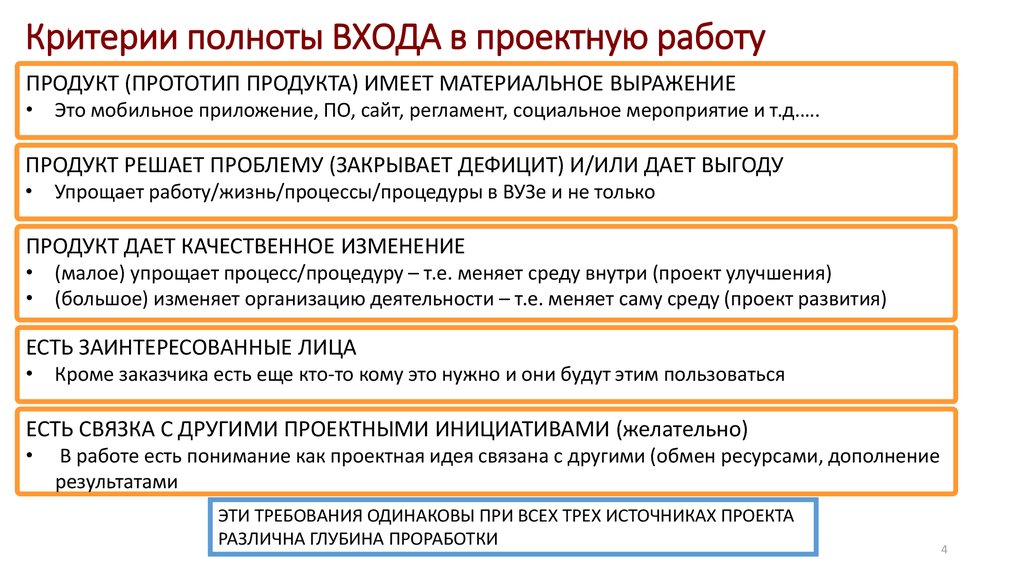 Проект работа есть. Критерий полноты. Критерии полноты информации. Критерий полноты системы функций. Материальное выражение это.