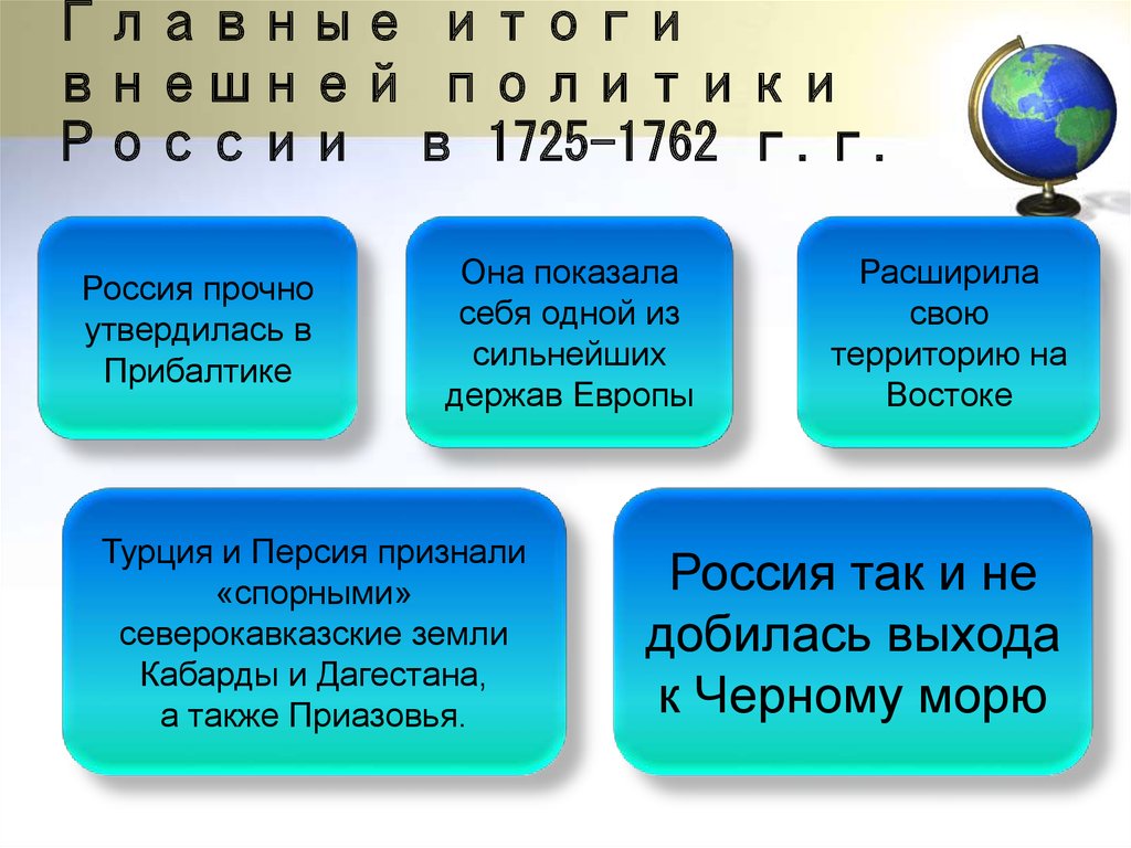 Национальная и религиозная политика в 1725 1762 гг презентация 8 класс