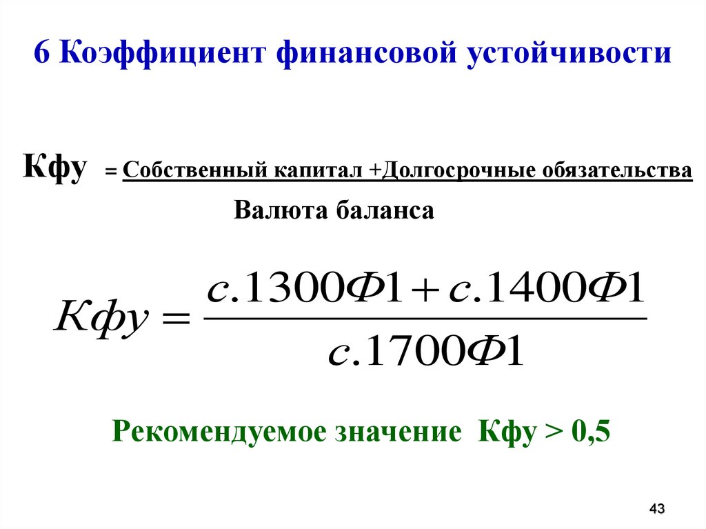 Расчет коэффициента финансовой устойчивости. КФУ коэффициент финансовой устойчивости. Коэффициентом краткосрочной финансовой устойчивости формула. Коэффициент устойчивого финансирования формула по балансу. Собственный капитал к валюте баланса.