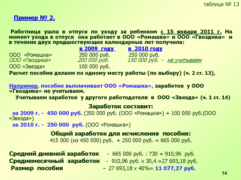 Пособие на детей презентация