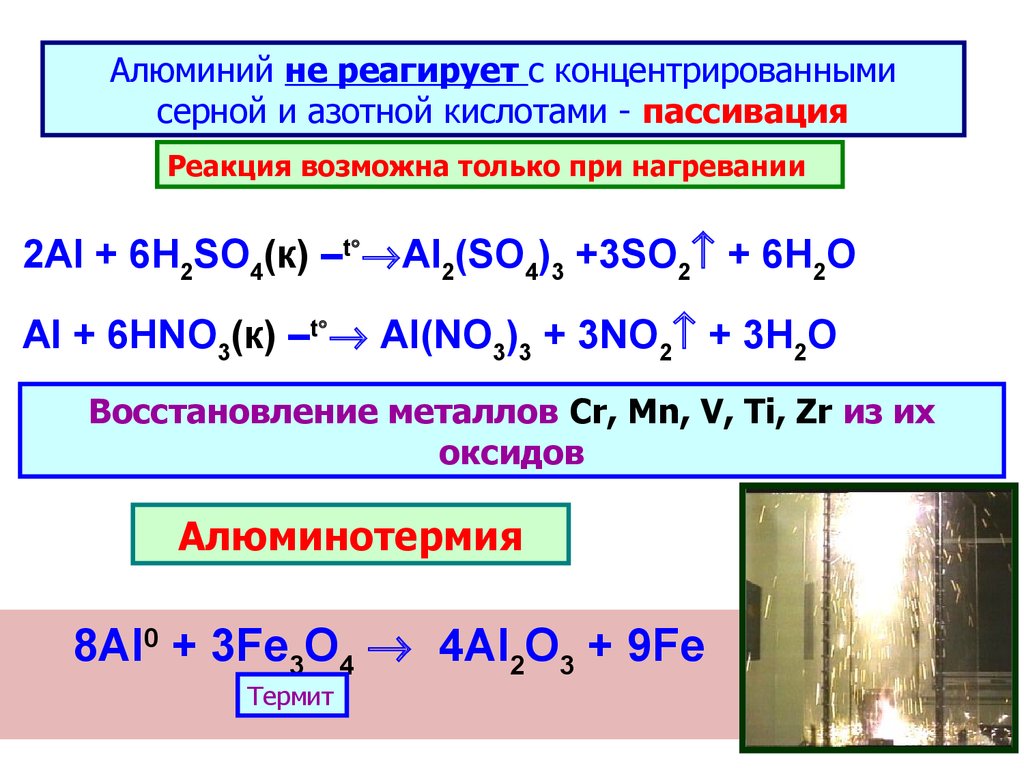 Оксид алюминия взаимодействует с гидроксидом железа