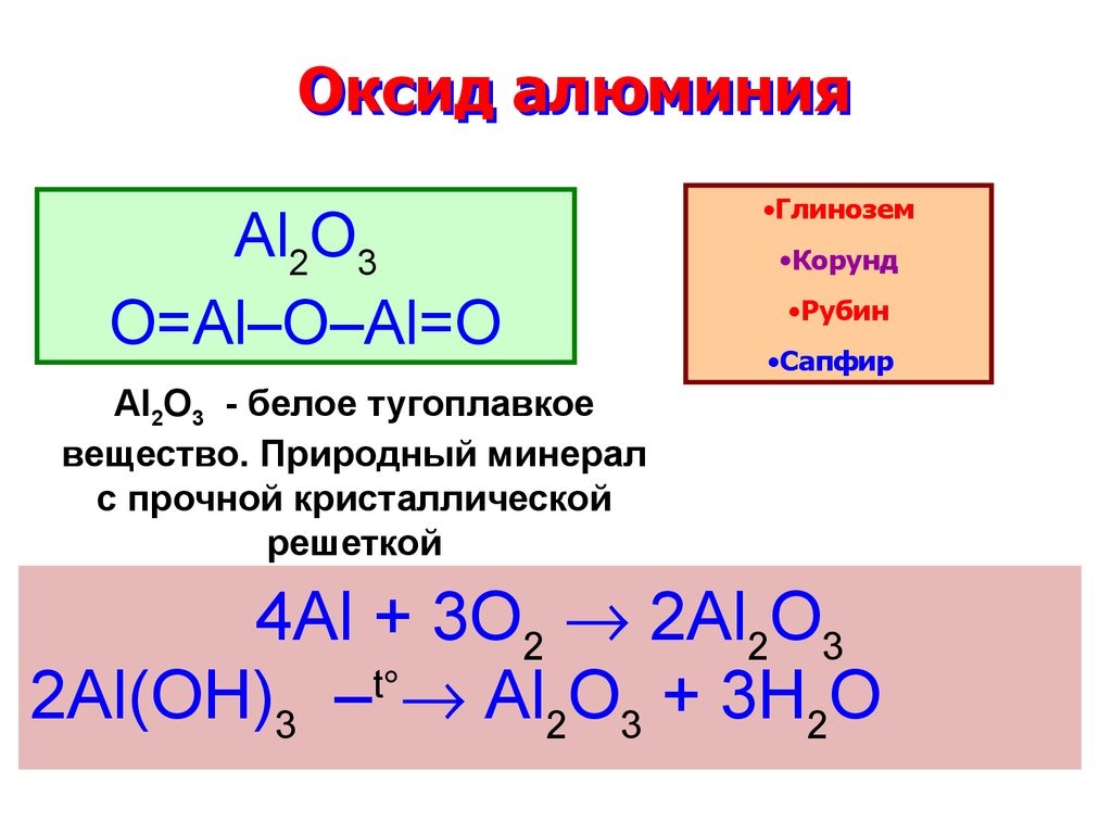 Оксид алюминия образуется в результате реакции. Свойства оксида алюминия химические свойства. Гамма оксид алюминия структура. Кристаллические модификации оксида алюминия. Соединения алюминия 9 класс химия.