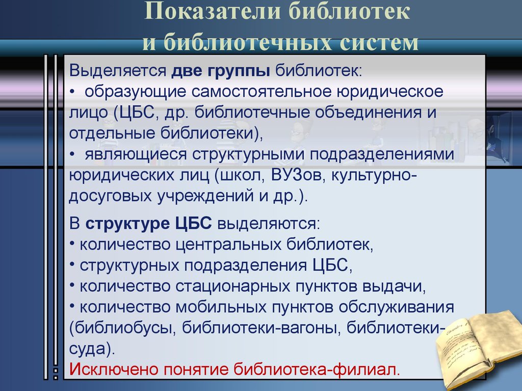 Библиотек показатели. Показатели в библиотеке. Библиотечный индикатор это. Индикатор в библиотеке это. Качественные показатели библиотеки.