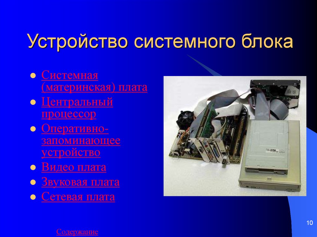 Другие устройства основное системное устройство. Устройство системного блока компьютера в картинках. Дополнительные устройства компьютера. Структура системного блока. Системное устройство примеры.