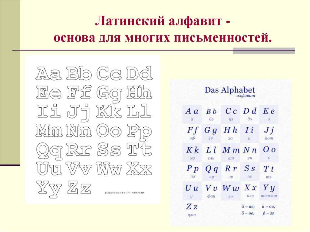 Прописные латинские буквы символы