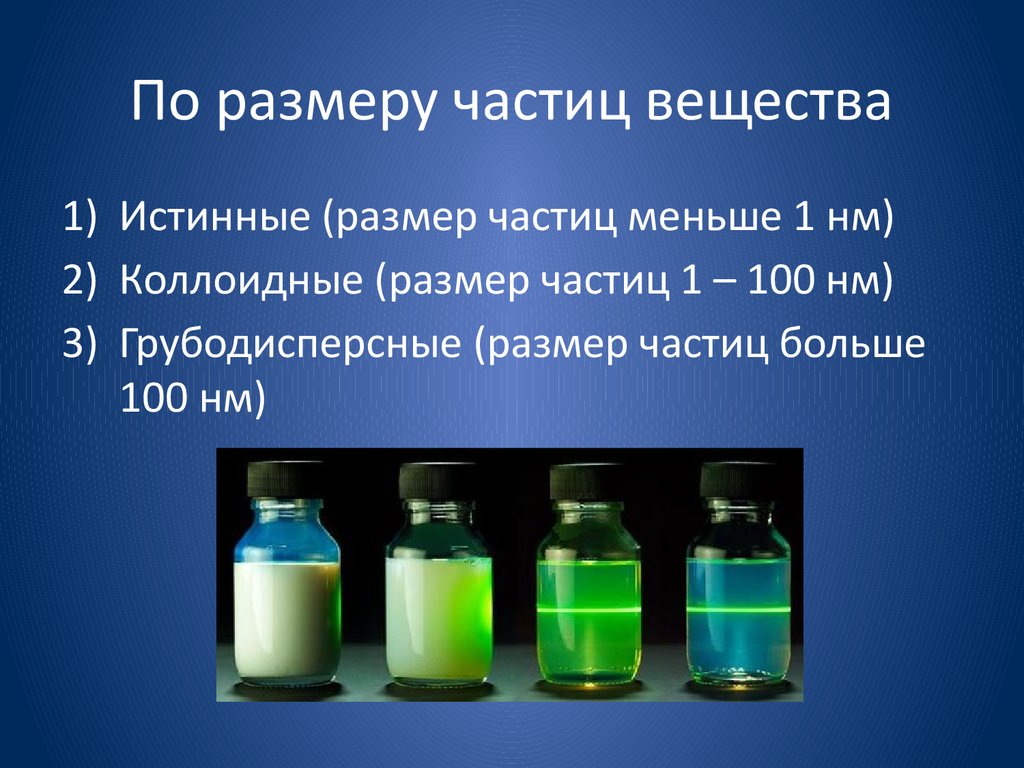 Урок 11 химия. Истинные растворы химия 11 класс. Истинные и коллоидные растворы. Примеры растворов. Коллоидный раствор это в химии.