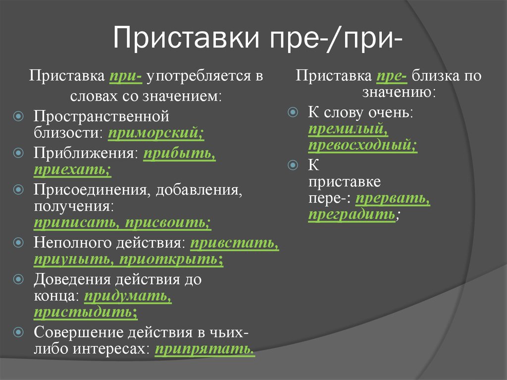 Значение пре при. Приставка пре. При при пре. Прист пре при.