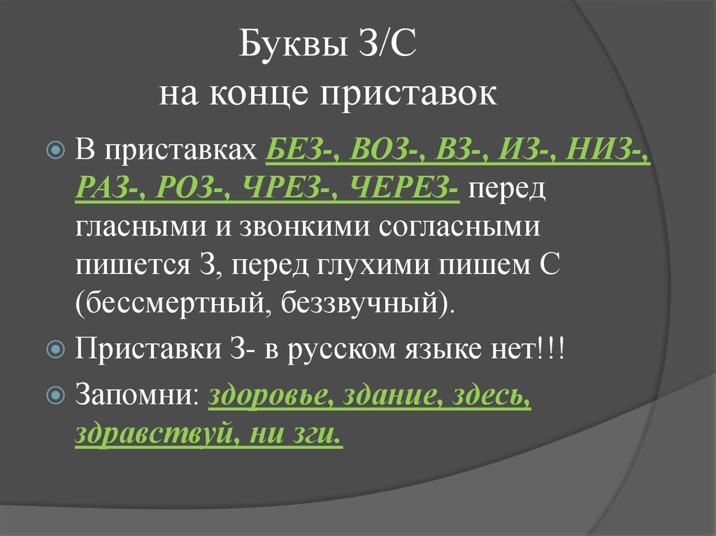 Правописание букв в приставках