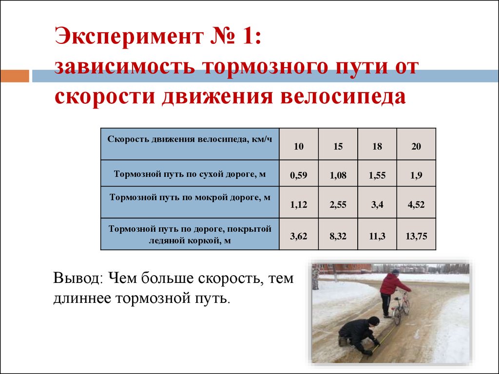 Чем выше скорость тем. Зависимость тормозного пути от скорости. Зависимость тормозного пути от скорости движения. Скорость движения велосипедиста. Тормозной путь велосипеда.