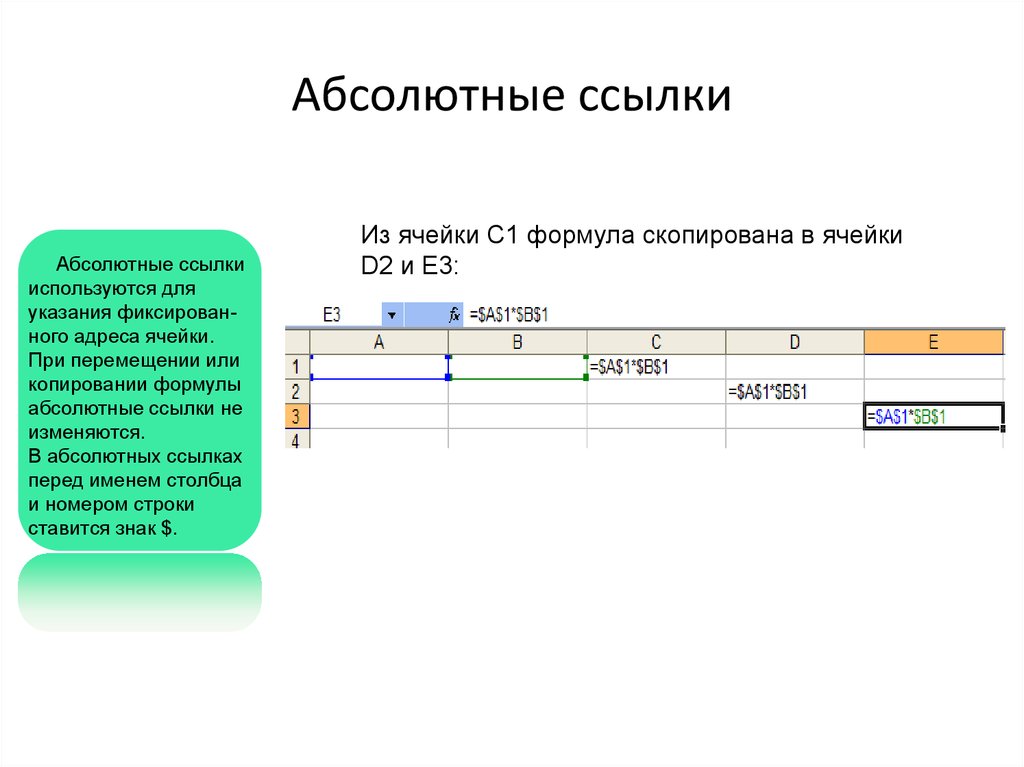 Абсолютно 7. Абсолютная ссылка. Абсолютная ссылка в эксель. При копировании формулы абсолютные ссылки. Пример абсолютной ссылки.