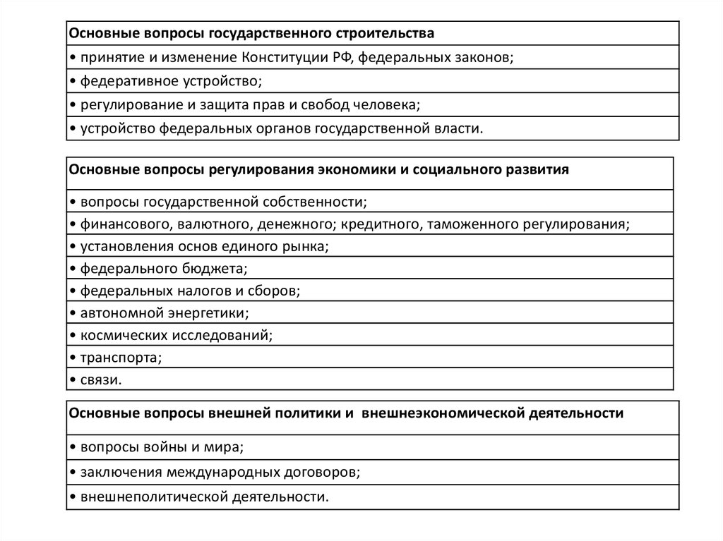 Федерализм план егэ по обществознанию