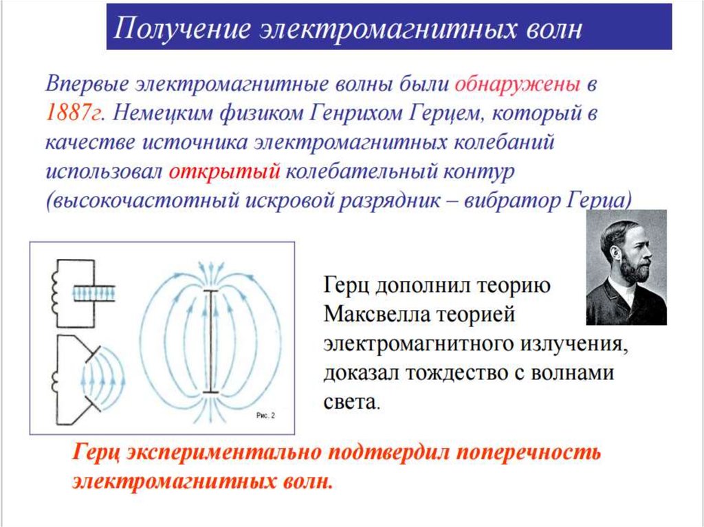 Колебательный контур испускает. Получение электромагнитных волн. Поперечность электромагнитных волн. Получение электромагнитных колебаний. Открытый колебательный контур.