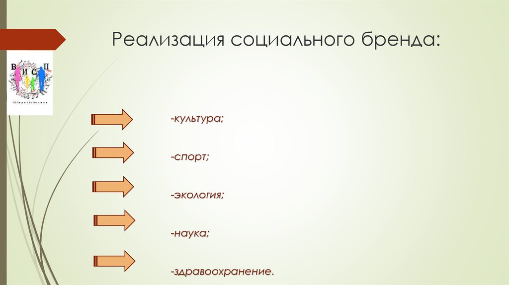 Социальные бренды