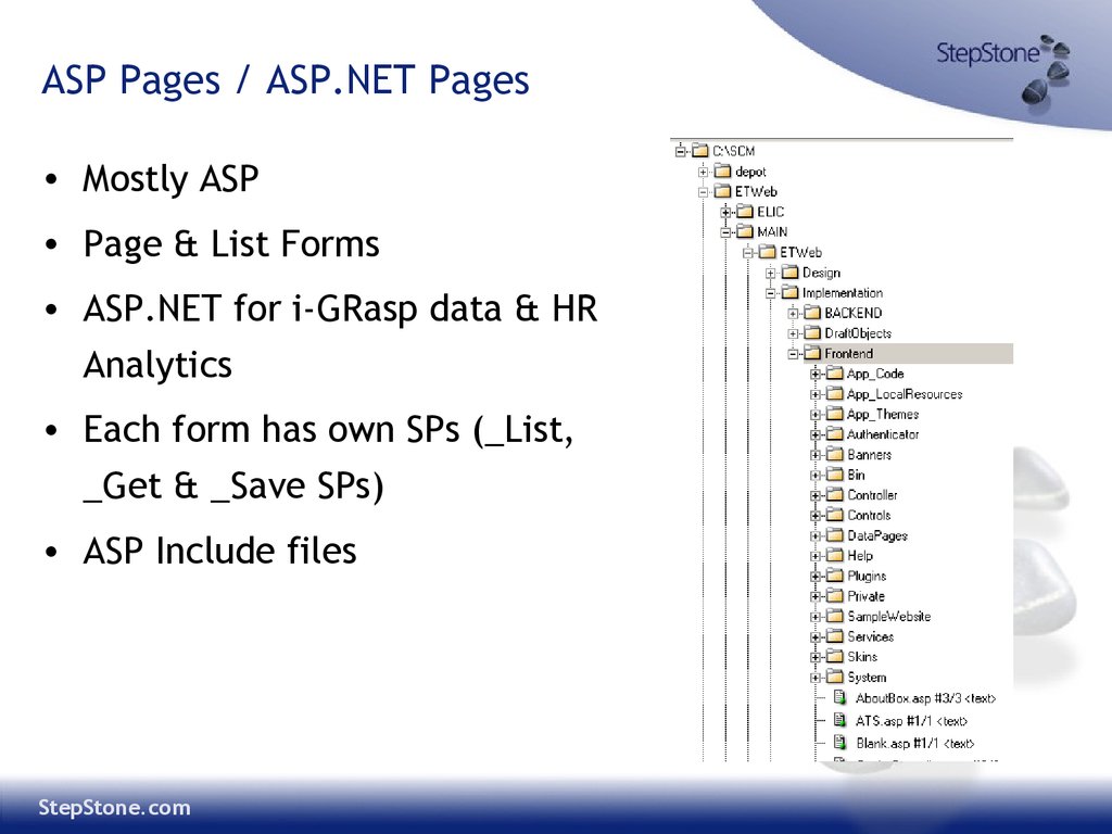 Each form. Asp-страницы. Grasp примеры. ETWEB. ETWEB™ Enterprise.