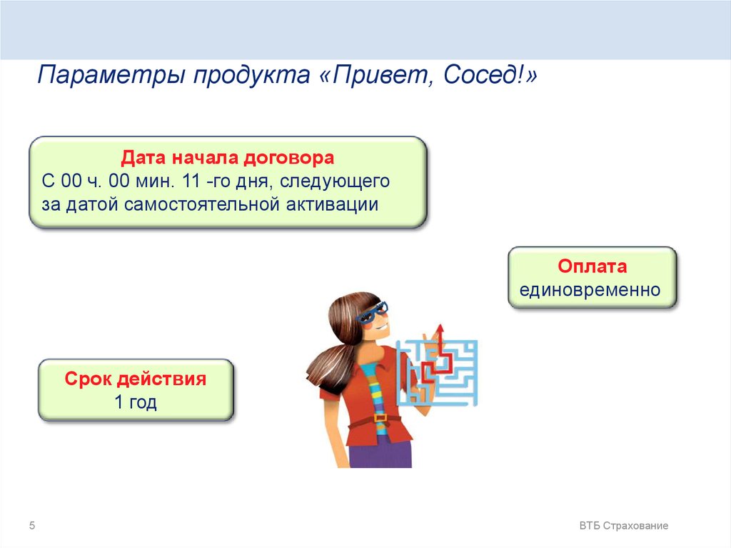 Какой срок страхования по программе привет сосед теле2