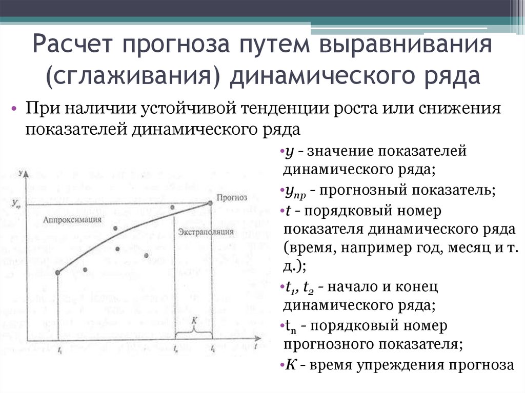 Методы выравнивания динамического ряда. Расчет прогнозов. Сглаживание динамического ряда. Методы сглаживания рядов динамики. Методы сглаживания динамического ряда.