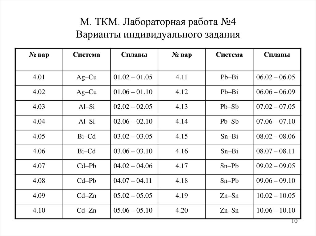 epub the balance of payments adjustment process in developing countries