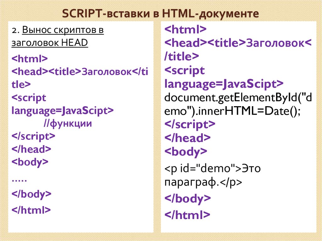 Что значат в скрипте. Script html. Скрипты html. Скрипт CSS. Script-вставки в html-документе.