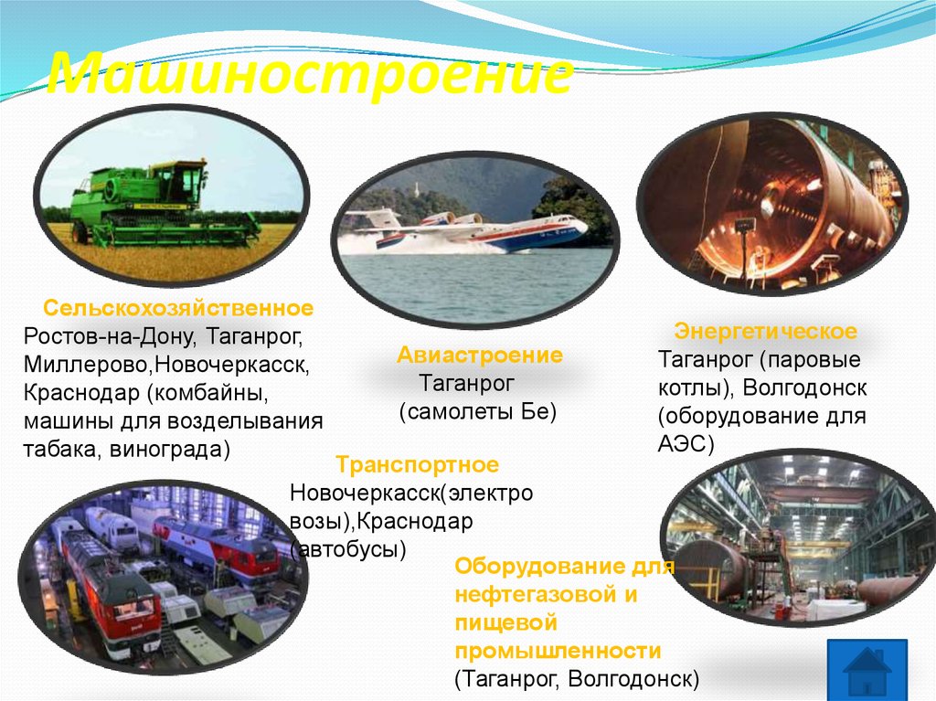 Центры машиностроения северного кавказа